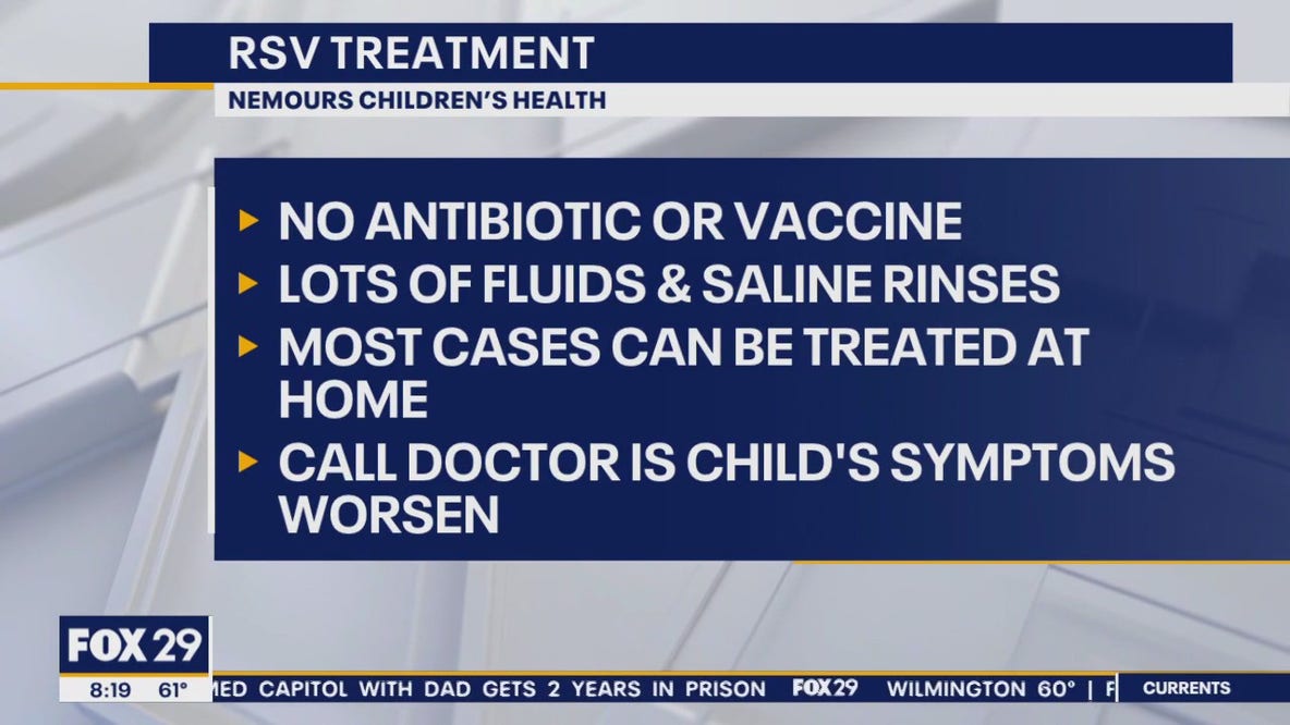 Children's hospitals grapple with nationwide surge in RSV infections